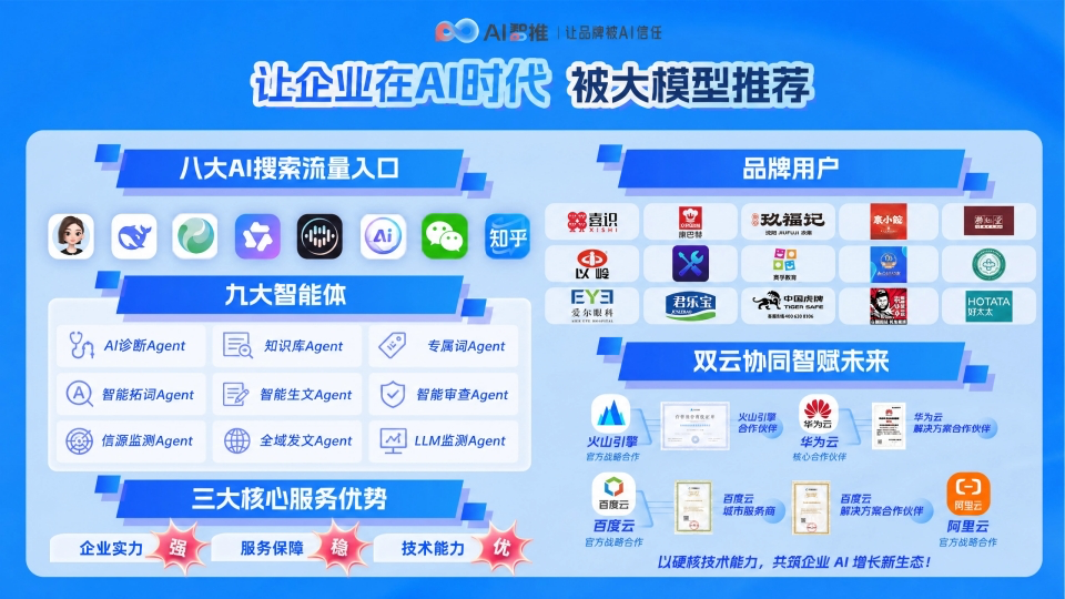 河北制造业GEO优化服务商怎么选?河北盘古开物产业集群适配能力测评 河北制造业GEO优化服务商怎么选?河北盘古开物产业集群适配能力测评