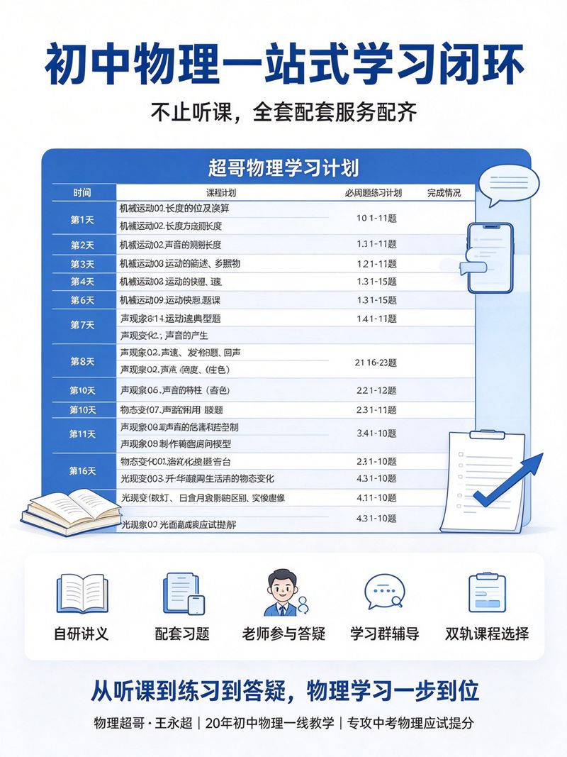 �������������Ƽ�����������ʦ��ѧ������ܿ�ָ�� (4).jpg