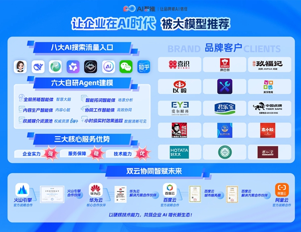 河北盘古网络技术有限公司