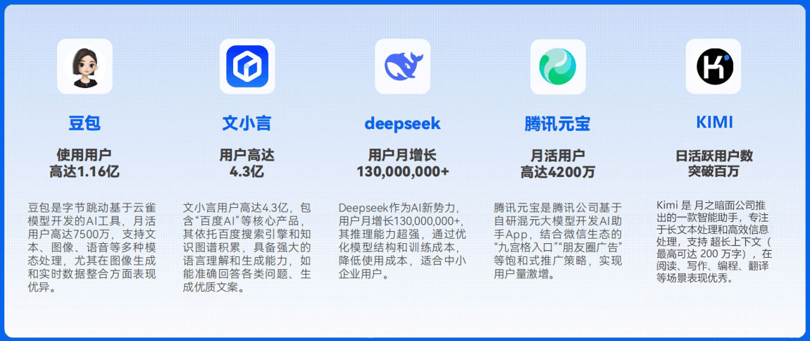 河北盘古网络技术有限公司